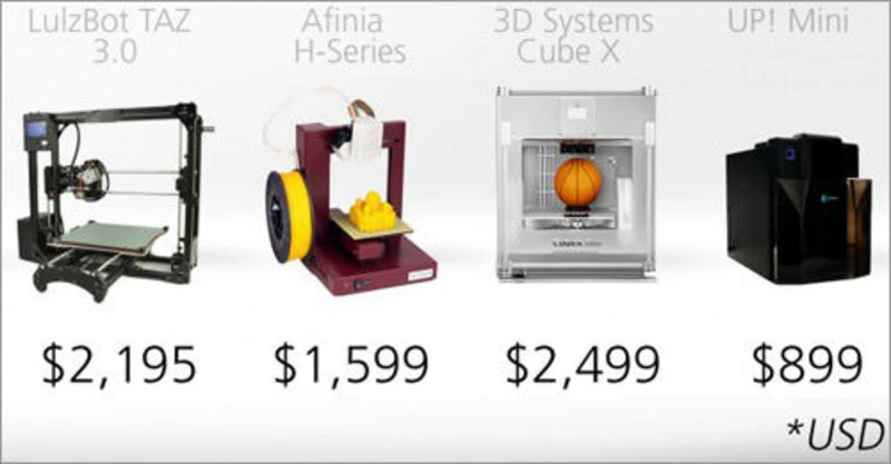 How much is a 3d printer​ ?