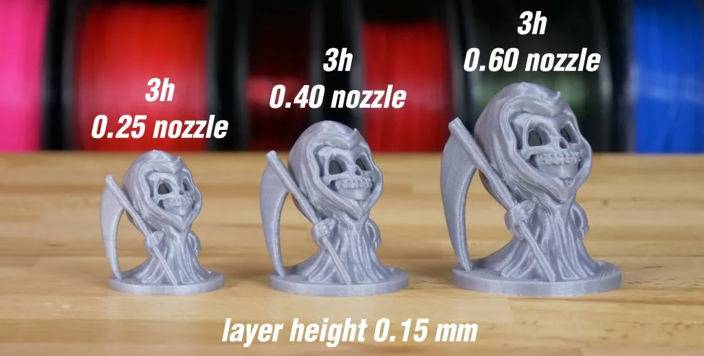 what's a good 3d printer speed​